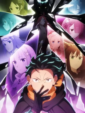 Re:ZERO -Starting Life in Another World- Season 4 - پوستر
