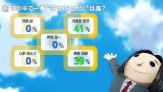 قسمت 4