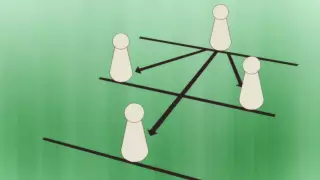 قسمت 2